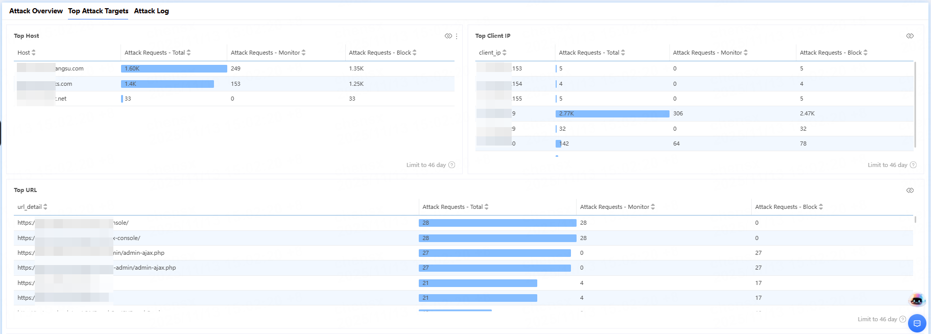 Upcoming Updates to Product Navigation and Document Center