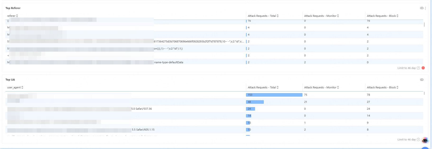 Upcoming Updates to Product Navigation and Document Center