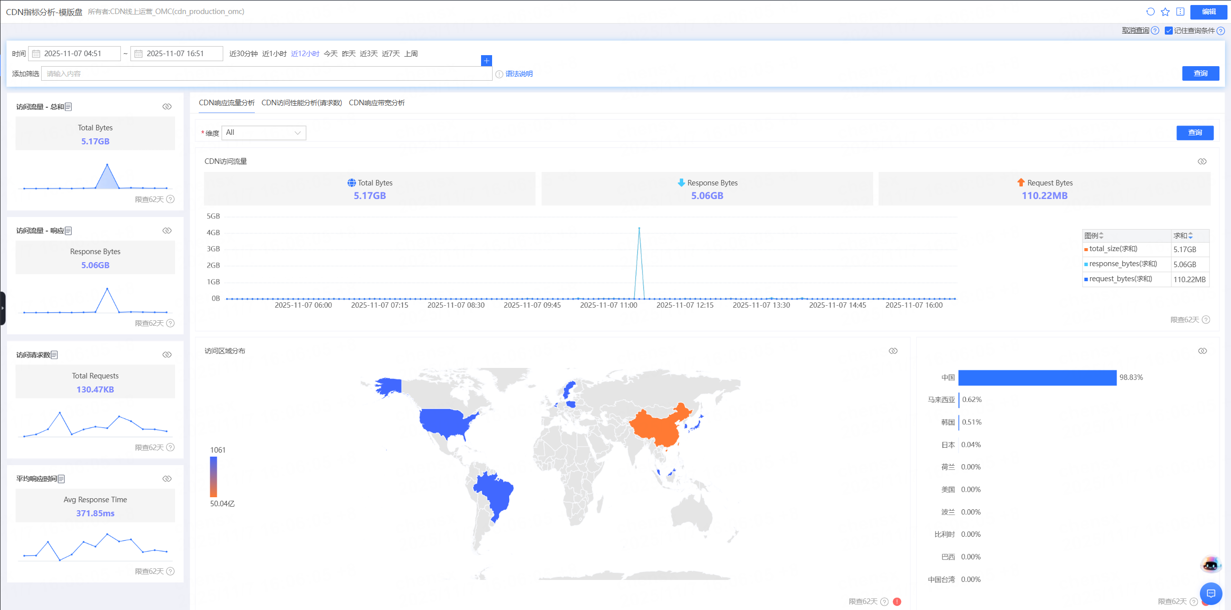 PlaynPlay 중요 업데이트 안내 (Windows)