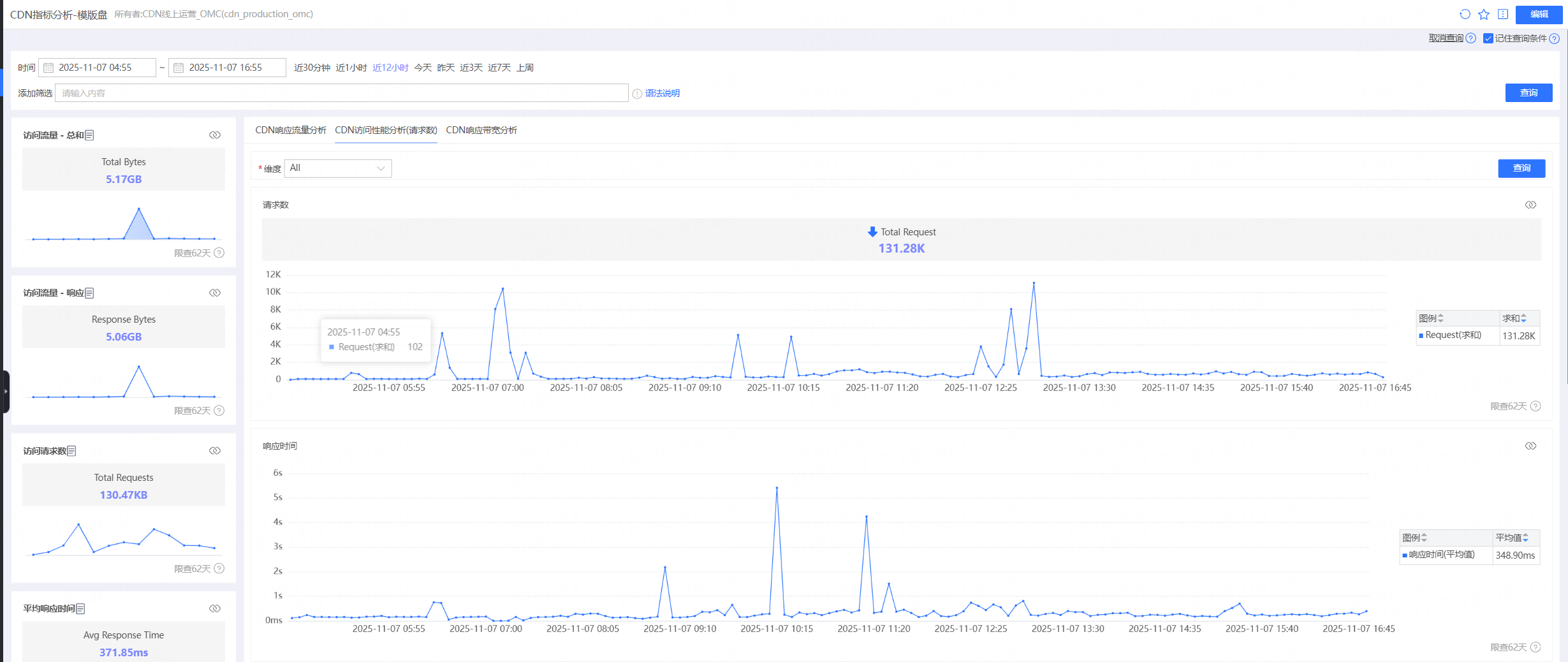 PlaynPlay 중요 업데이트 안내 (Windows)