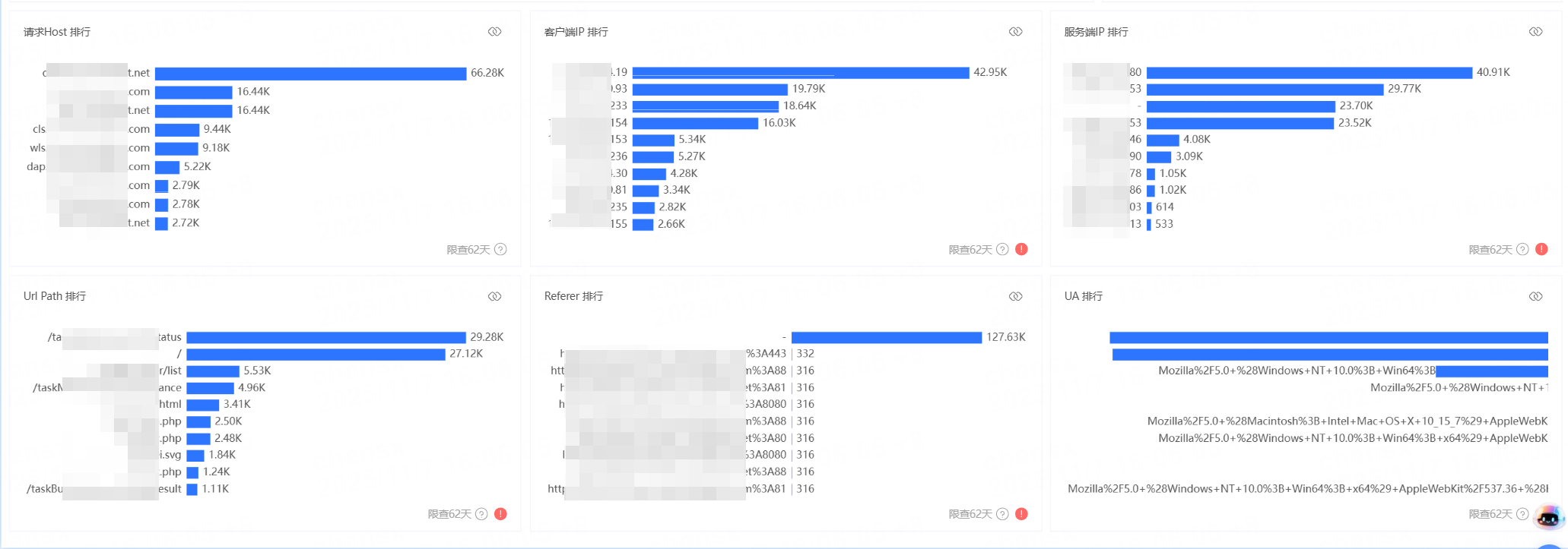PlaynPlay 중요 업데이트 안내 (Windows)