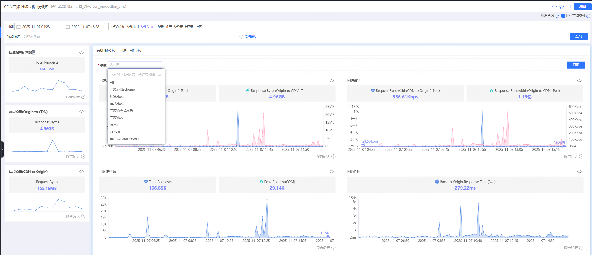 DDoS Adaptive Protection Feature Upgrade