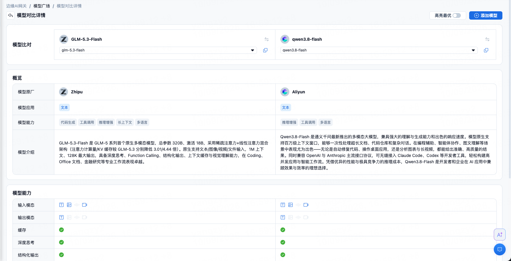 并排比较候选模型的能力和输入输出限制