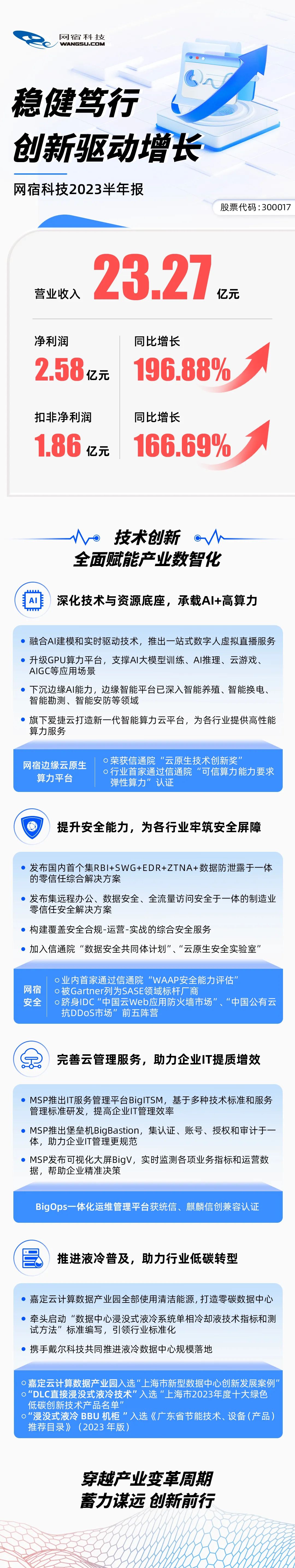 【漏洞预警】Gogs/Gitea远程代码执行漏洞 