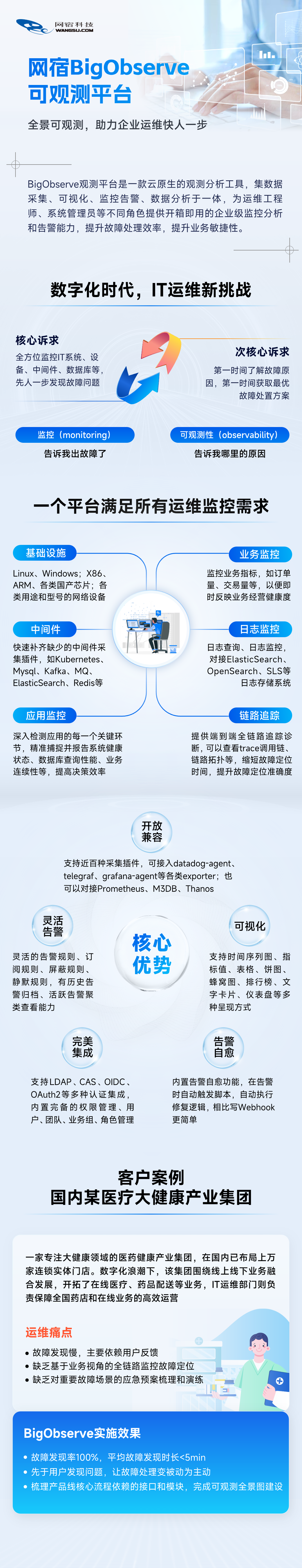 最具潜力边缘计算企业！网宿科技再获认可