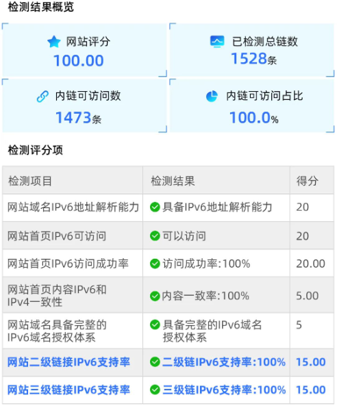 【攻击预警】“匿名者”卷土重来，国内多家金融机构成为目标 