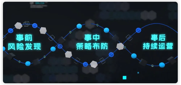网宿2015年一季度互联网发展报告 大数据揭示中国互联网发展特征