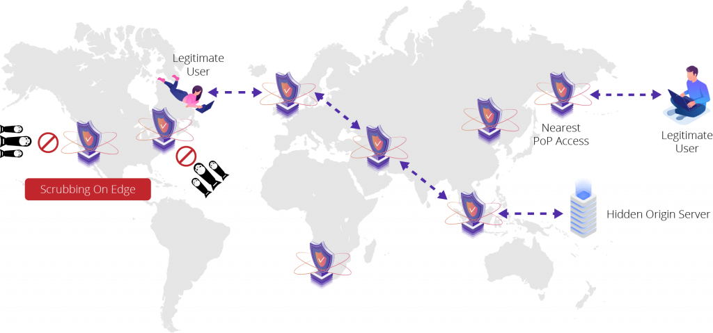 New PoPs in Bahrain, Angola, Paraguay and Panama