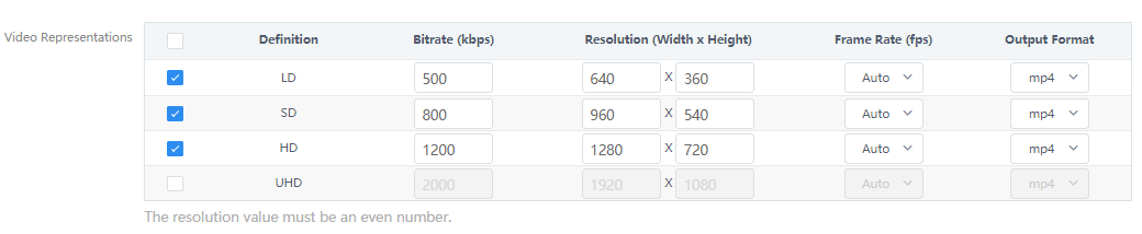 [New Feature] WAF Rule Template 