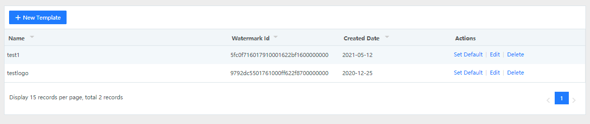 证书申请功能升级