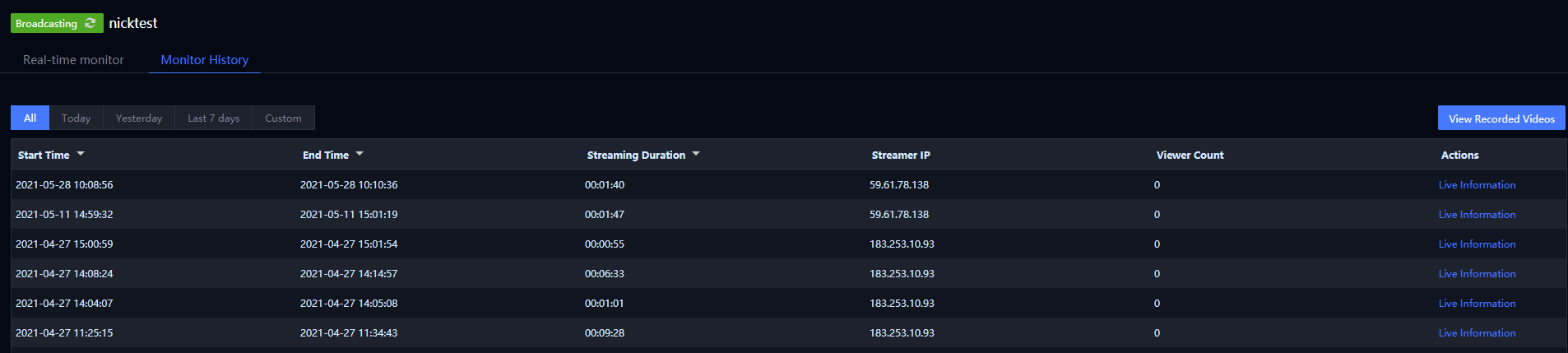 [Feature Upgrade] Advanced Access Control