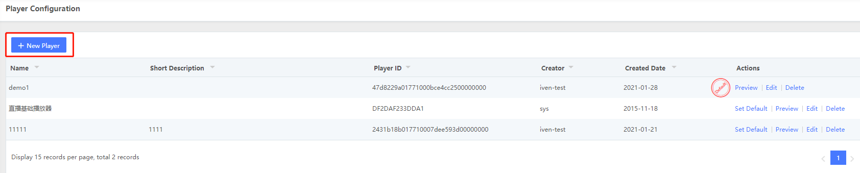 New PoPs in Bahrain, Angola, Paraguay and Panama