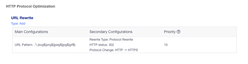 [Feature Upgrade] Advanced Access Control