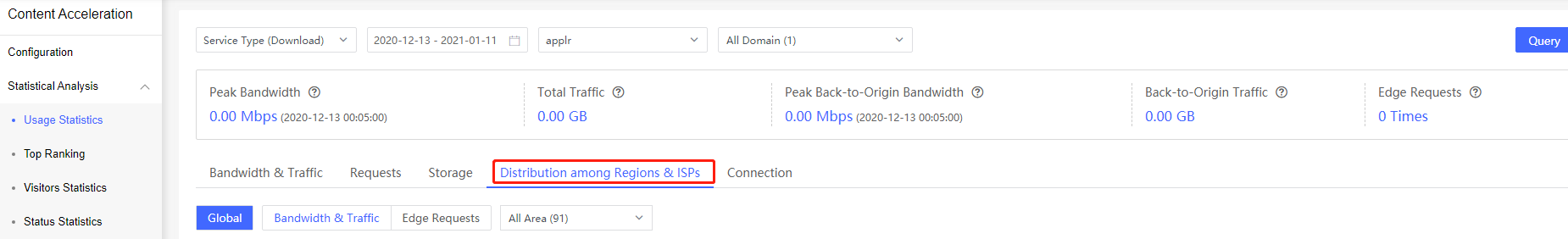 [ Product Maintenance ] Cloud Security Product Maintenance Announcement