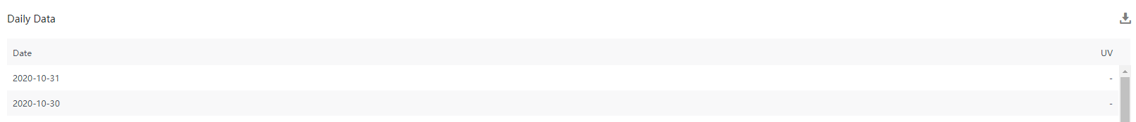 【产品维护】云安全产品维护公告