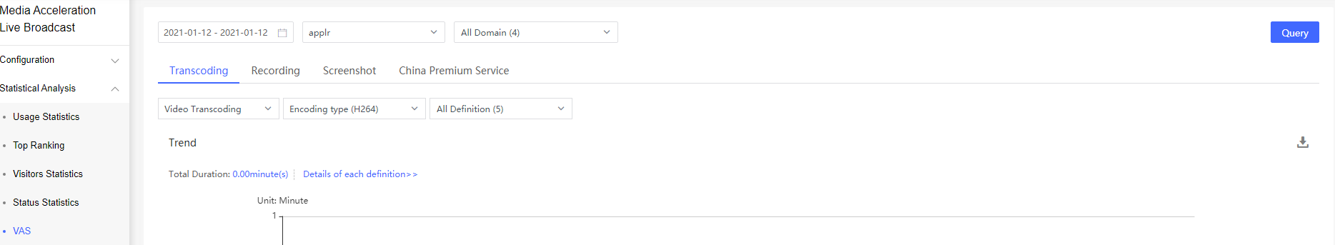 [ Product Maintenance ] Cloud Security Product Maintenance Announcement