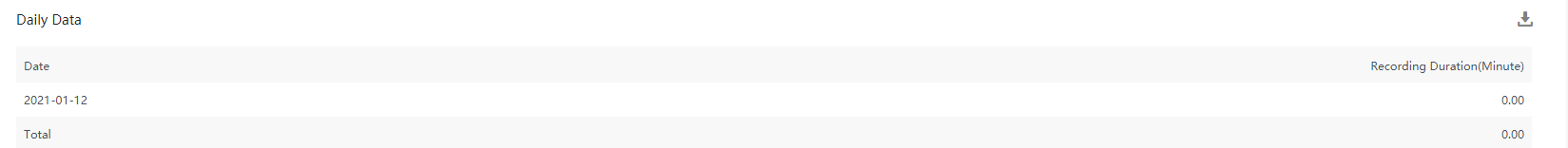 【产品维护】云安全产品维护公告