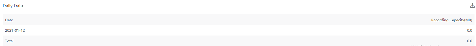 【产品维护】云安全产品维护公告