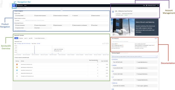 [ Product Maintenance ] Cloud Security Product Maintenance Announcement