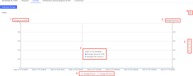 Hermes Upload 서버 작업 안내