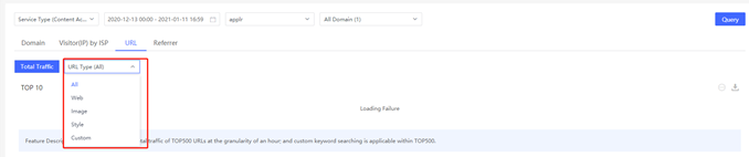 [ Product Maintenance ] Cloud Security Product Maintenance Announcement