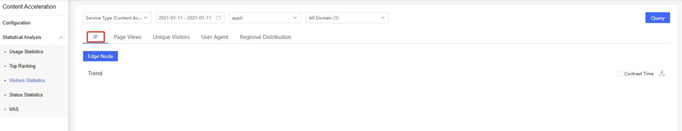[ Product Maintenance ] Cloud Security Product Maintenance Announcement