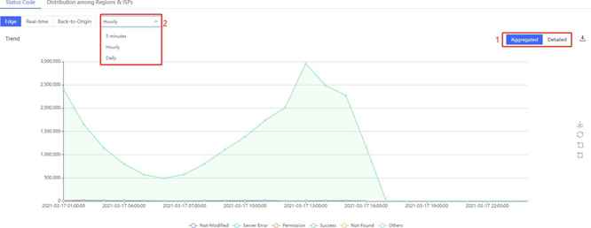 Hermes Upload 서버 작업 안내