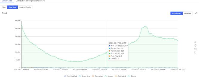 Hermes Upload 서버 작업 안내