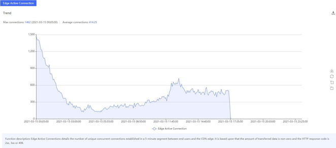 Hermes Upload 서버 작업 안내