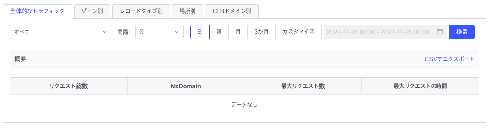 关于 HTTP/2 Bomb 漏洞（CVE-2026-49975）的风险说明