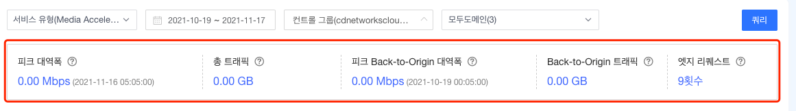 证书申请功能升级
