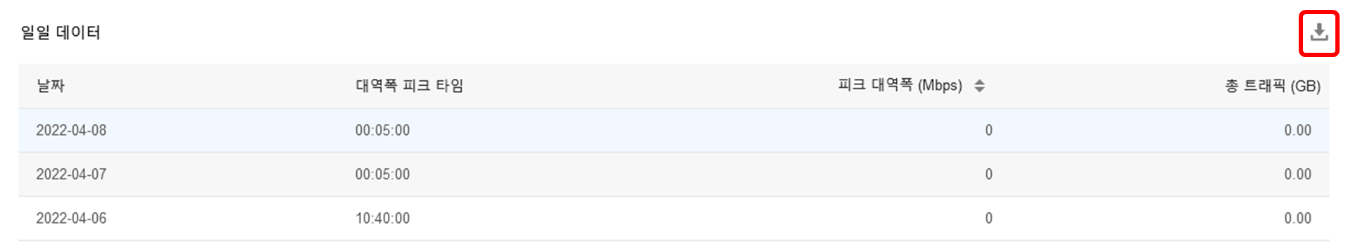 证书申请功能升级