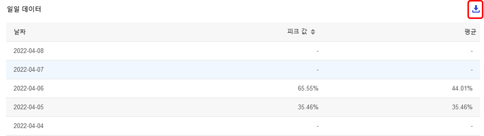 证书申请功能升级