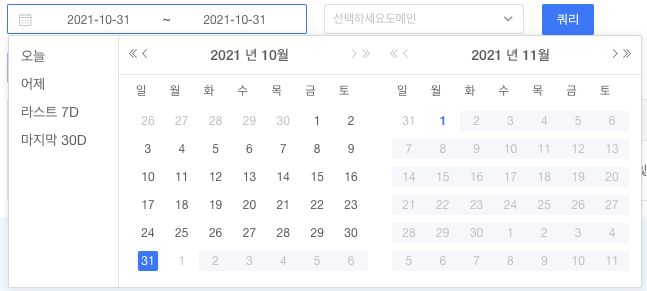 [ Product Maintenance ] Cloud Security Product Maintenance Announcement