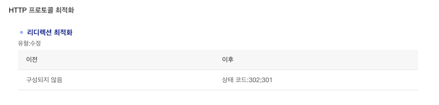 【产品维护】云安全产品维护公告