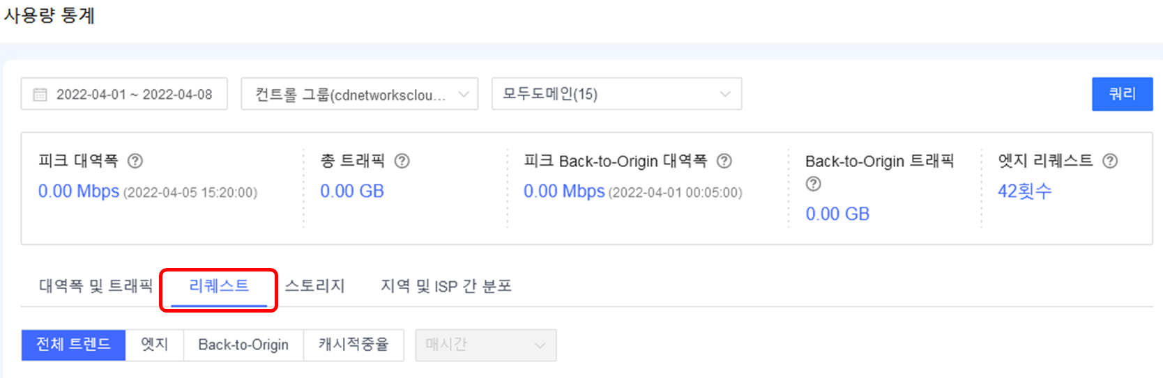 【产品维护】云安全产品维护公告