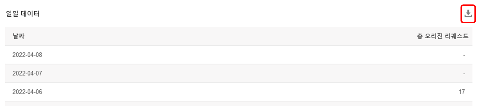 【产品维护】云安全产品维护公告