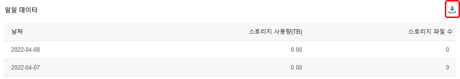 【产品维护】云安全产品维护公告