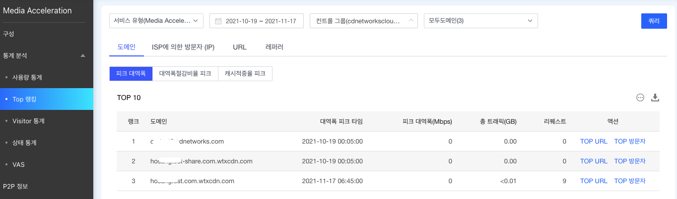 【产品维护】云安全产品维护公告
