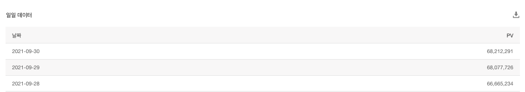 Hermes Upload 서버 작업 안내