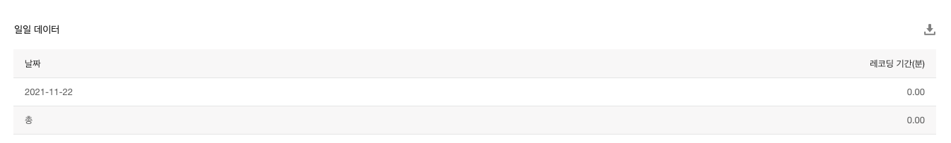 【产品维护】云安全产品维护公告
