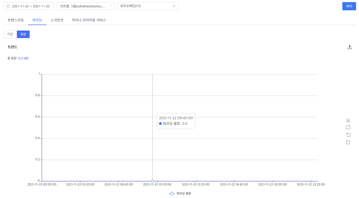 【产品维护】云安全产品维护公告