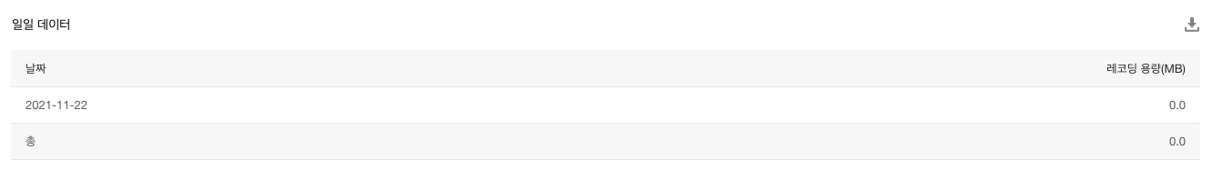 【产品维护】云安全产品维护公告