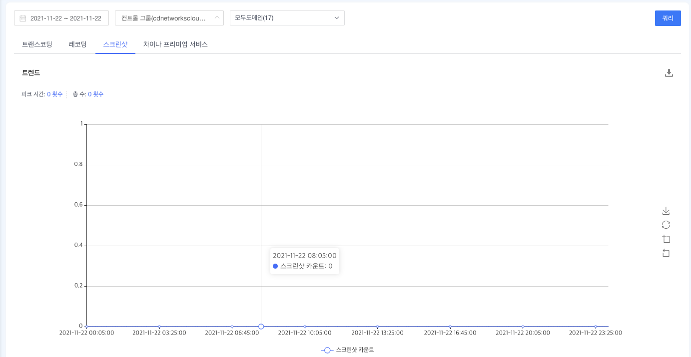 证书申请功能升级