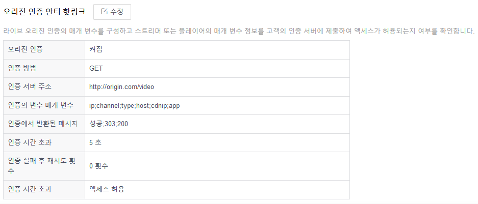 [ Product Maintenance ] Cloud Security Product Maintenance Announcement