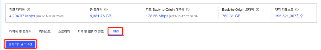 【产品维护】云安全产品维护公告