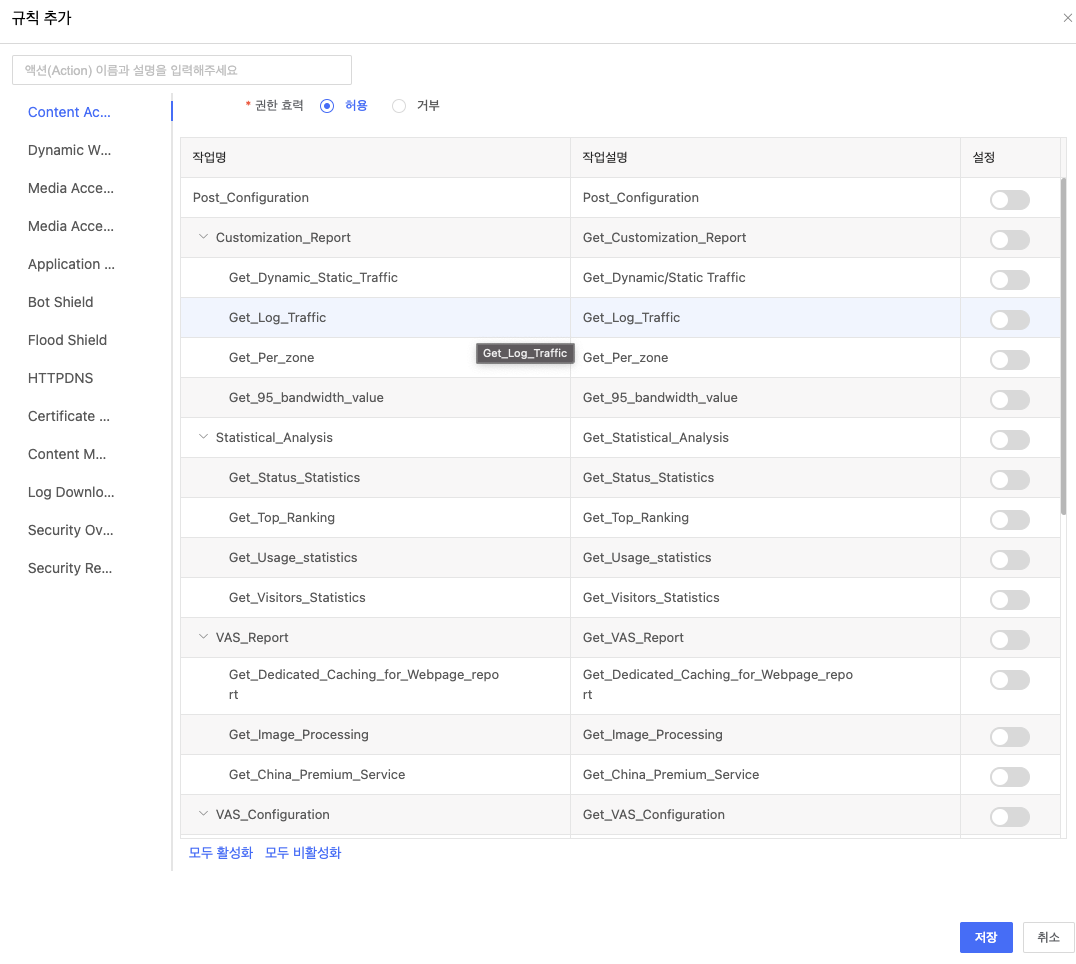 [ Product Maintenance ] Cloud Security Product Maintenance Announcement