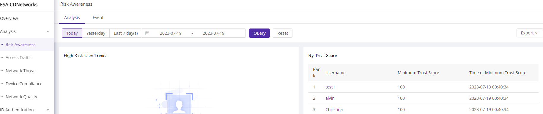 [New Feature] WAF Rule Template 