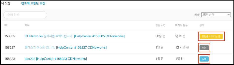 [New Feature] WAF Rule Template 