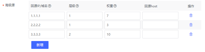 网宿科技前三季度净利润4.26亿元，同比增长142.85%